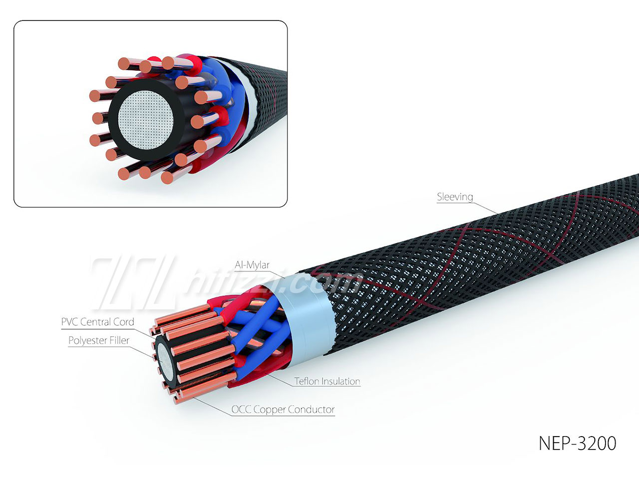 Neotech NEP-3200 Solid 3x6.6 UPOCC power cable — Фото 4