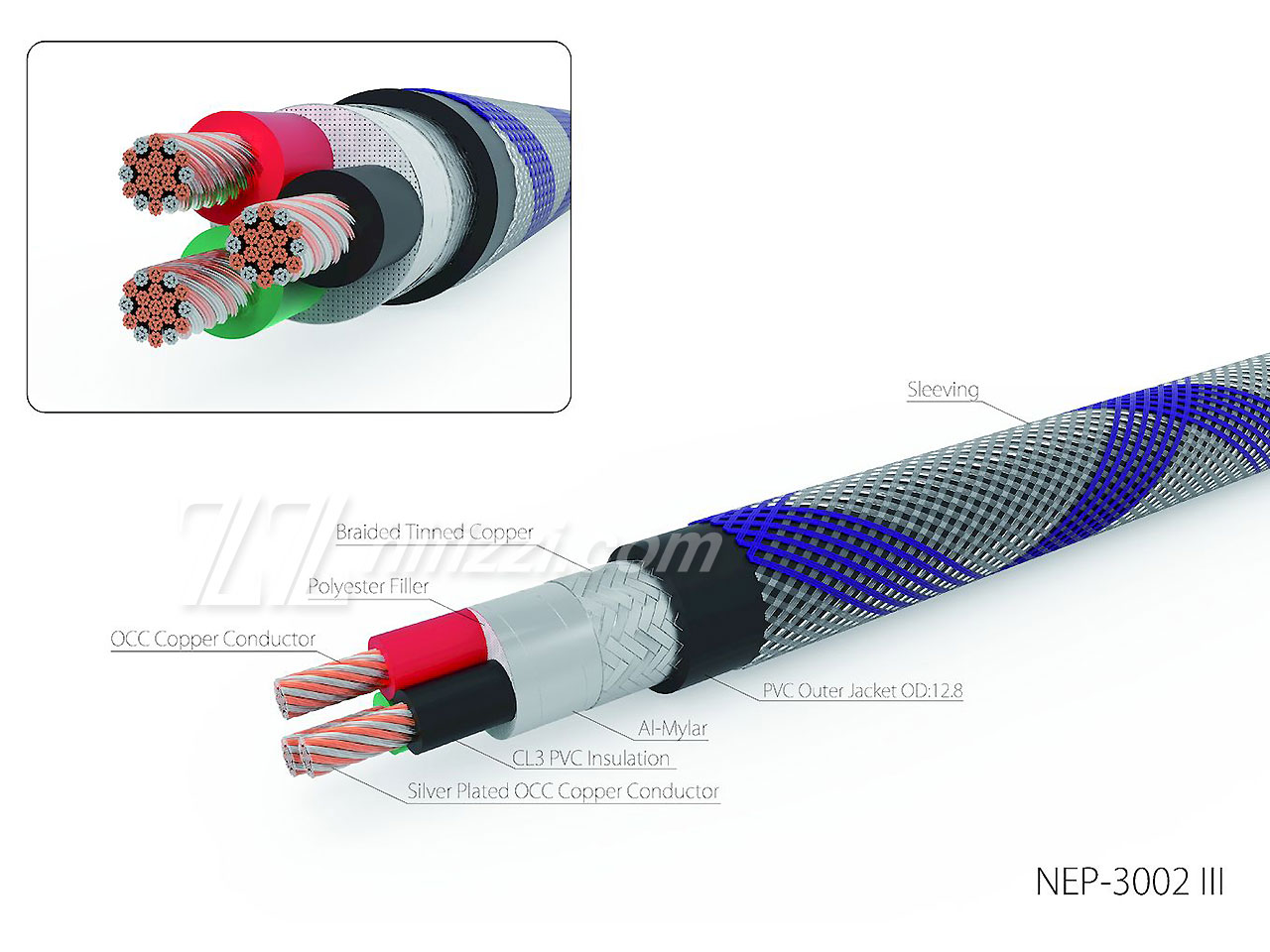 Neotech NEP-3002 3x4.0 UPOCC power cable — Фото 4